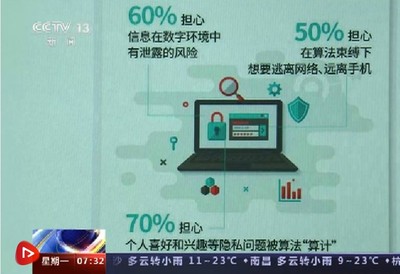 《互聯(lián)網(wǎng)信息服務算法推薦管理規(guī)定》今日施行 開啟個人互聯(lián)網(wǎng)服務新時代