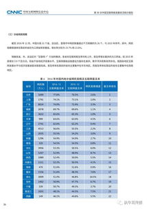 個(gè)人互聯(lián)網(wǎng)服務(wù)發(fā)展新趨勢(shì) 解讀CNNIC第39次《中國互聯(lián)網(wǎng)絡(luò)發(fā)展?fàn)顩r統(tǒng)計(jì)報(bào)告》
