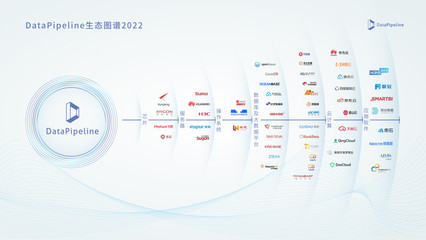 融資丨「DataPipeline」完成B+輪1.2億元人民幣融資，定義基于DataOps理念的下一代數(shù)據(jù)基礎(chǔ)設(shè)施